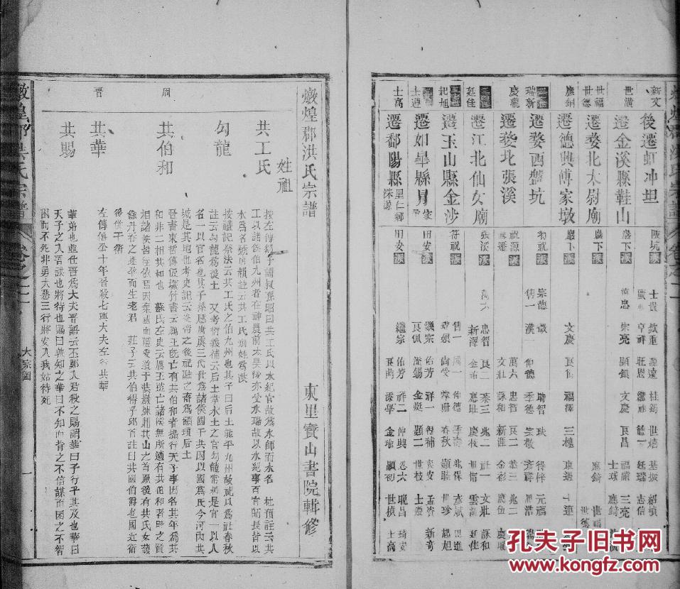 家谱----洪氏宗谱婺源炖煌郡支 昺公 二十四卷 16开 1180页 光绪癸卯