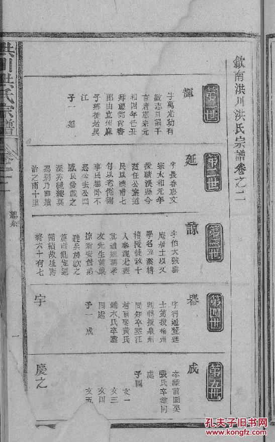 家谱----洪氏宗谱【正伦堂】 歙县洪川支 辉公 八本八