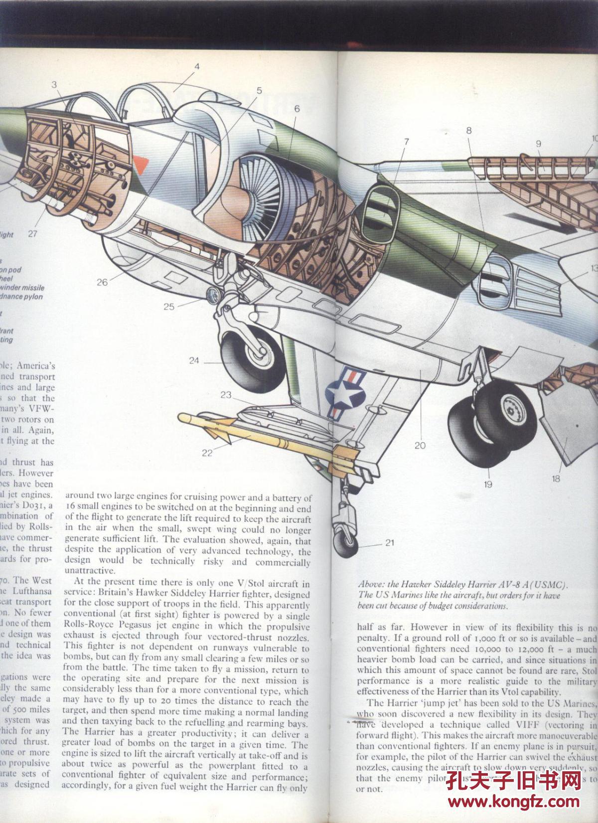 aircraft and airports 较多飞机解剖图