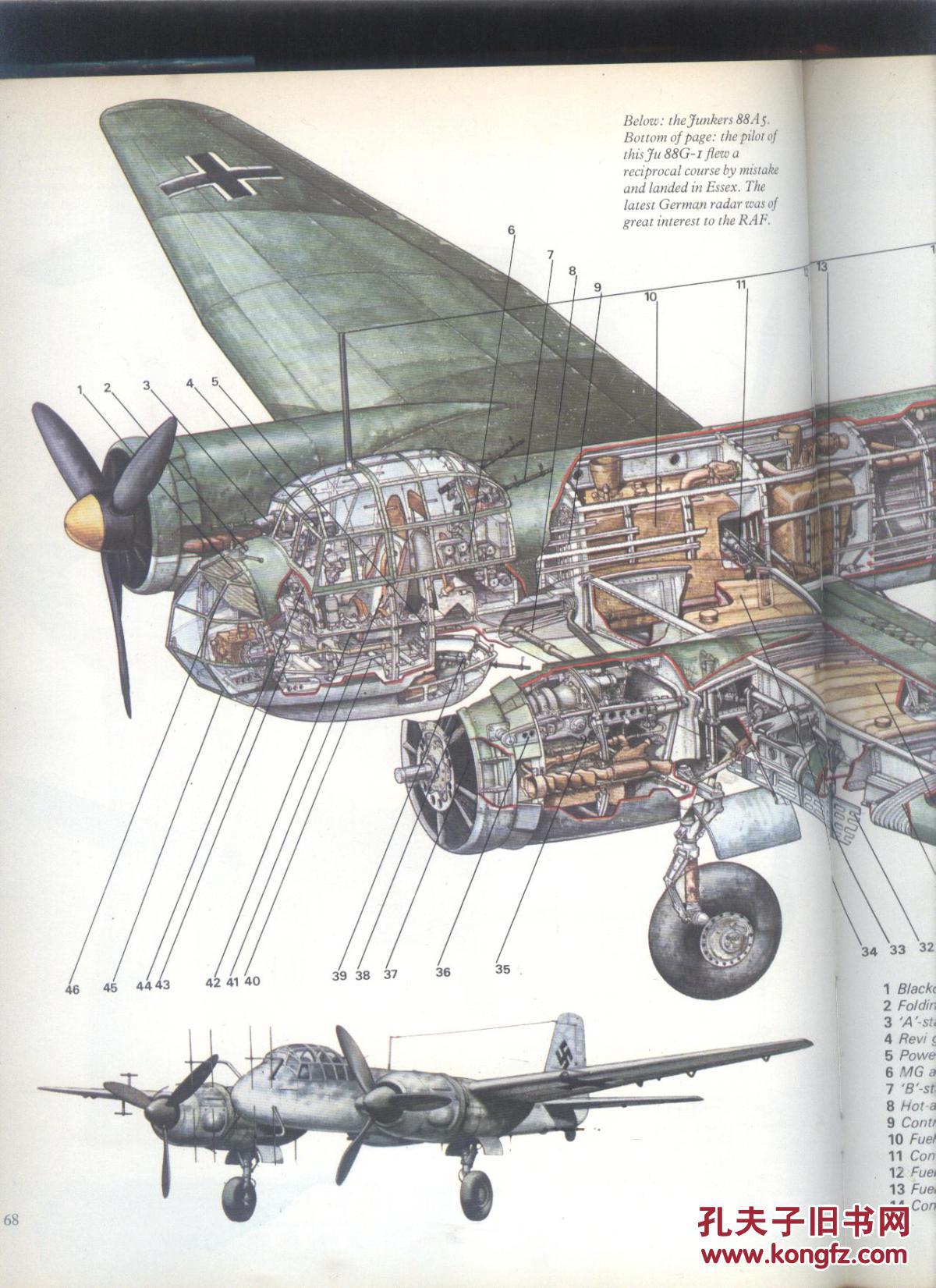 aircraft and airports 较多飞机解剖图