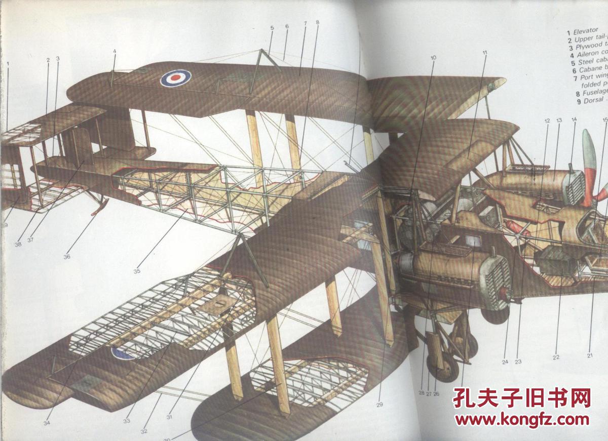 aircraft and airports 较多飞机解剖图