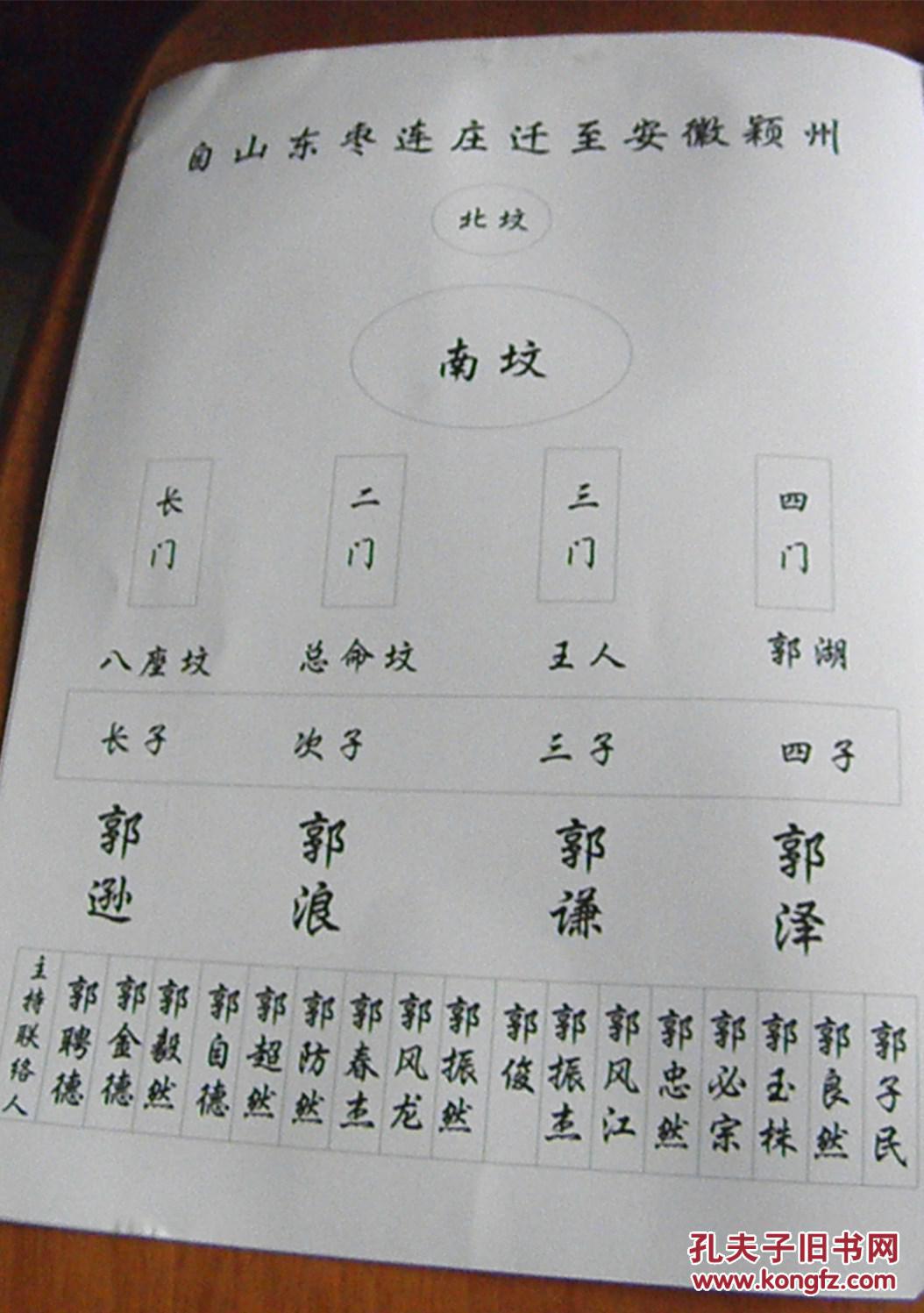 郭氏家谱【自山东枣连庄迁至安徽颍州】