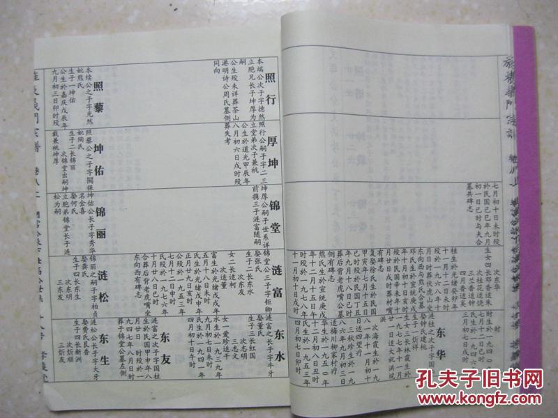 鼻祖陈公小二,南宋末年中举进士,由江州义门陈德化庄官至湖北省广济县