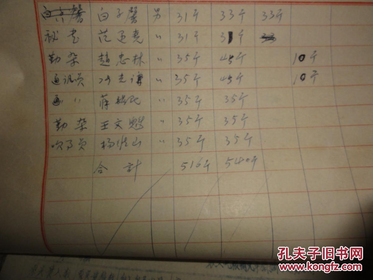 粮食换人口_节约粮食手抄报