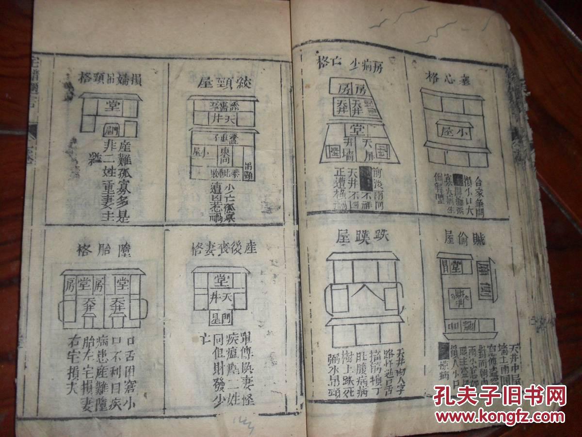 极其罕见的清代木刻地理风水珍稀古籍:宅谱箴言存第二