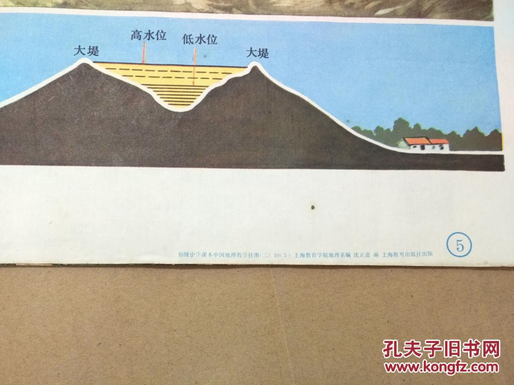 初级中学课本中国地理教学挂图10(5)黄河下游河道 地上河