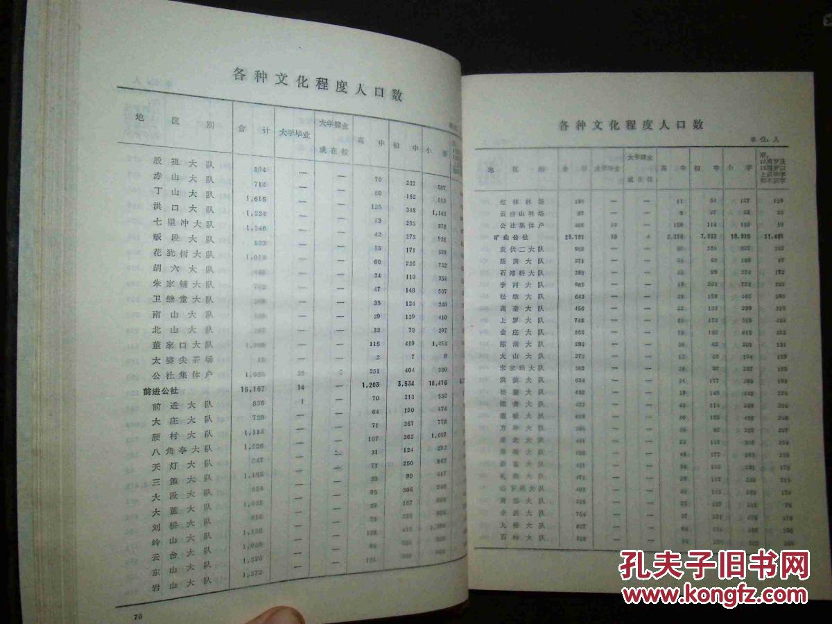 湖北省人口信息查询_湖北省人口查询(2)