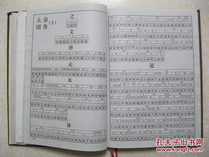 刘氏族谱(湖南分支 堇竹支谱,万县大周里四甲柏树嘴,民国十五年冬月修