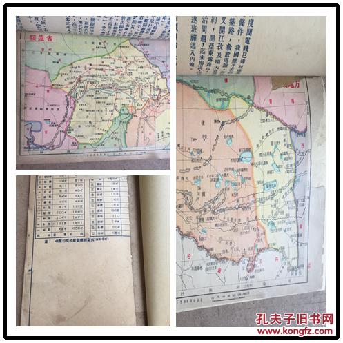 民国罕见本 各省地图 有全国地势山脉水系图,全国政区,南京,上海,西康
