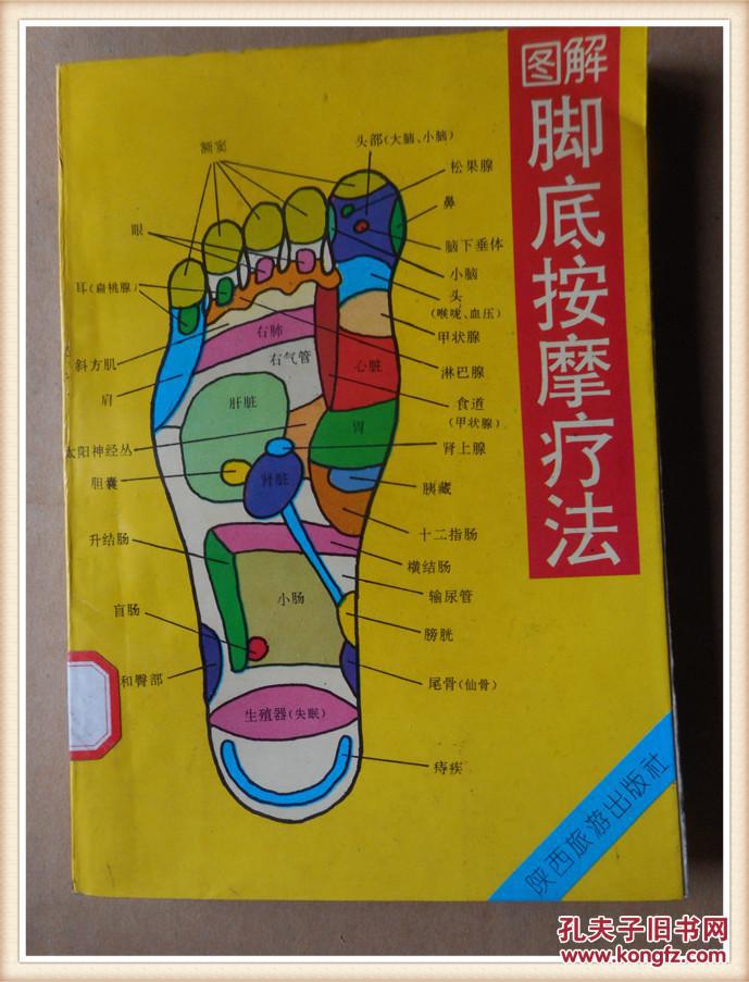 图解脚底按摩疗法