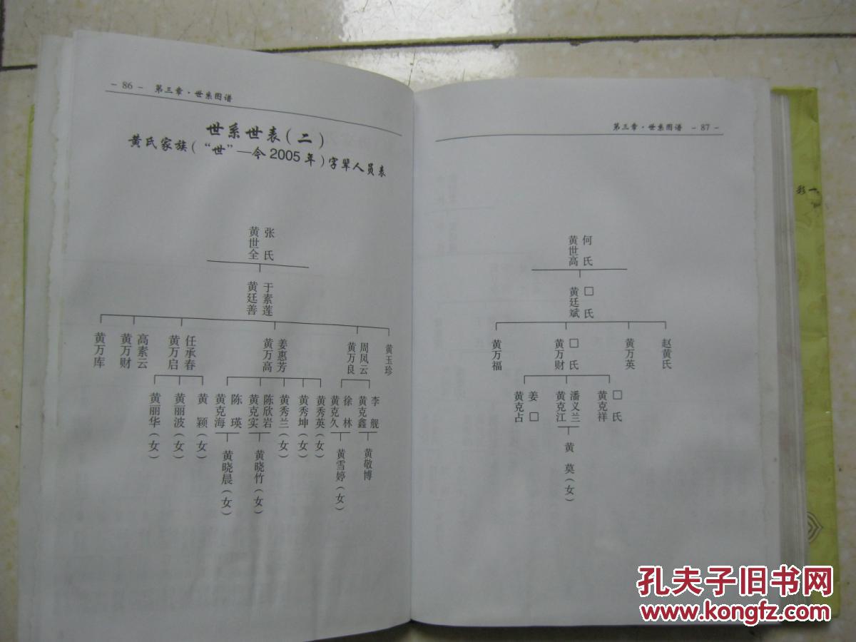 氏族谱,始迁祖黄运隆,清顺治八年从山东诸城移民至辽宁海城,其后裔