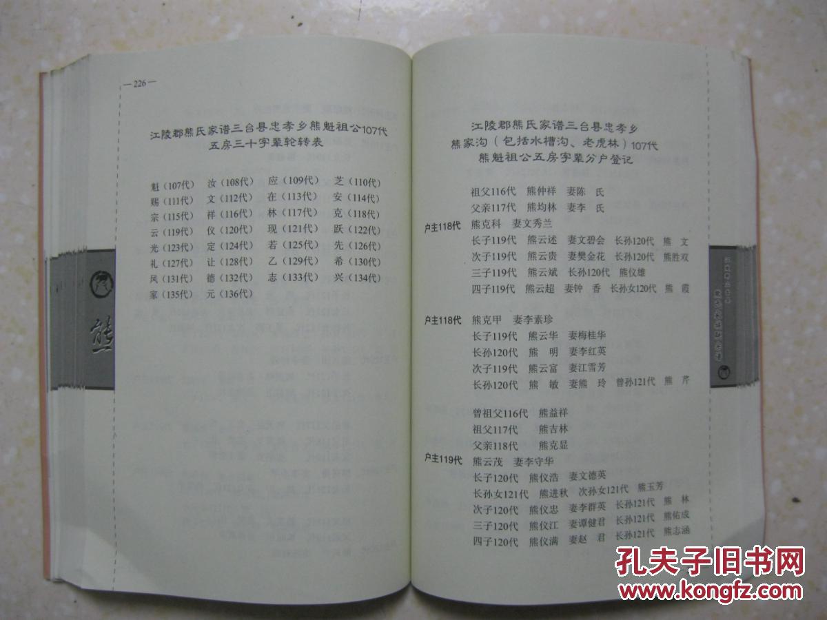 熊氏家族有多少人口_宁夏有多少人口