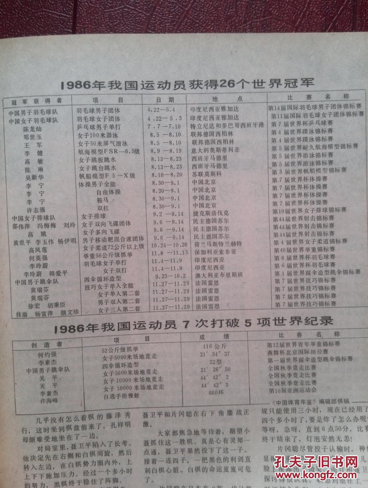 郎平退役求学,杨洁唱京剧,插页第四届力士杯健美赛,男子艺术体操