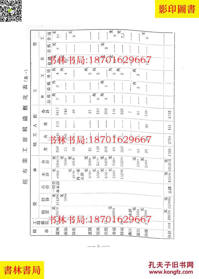 国民经济建设运动