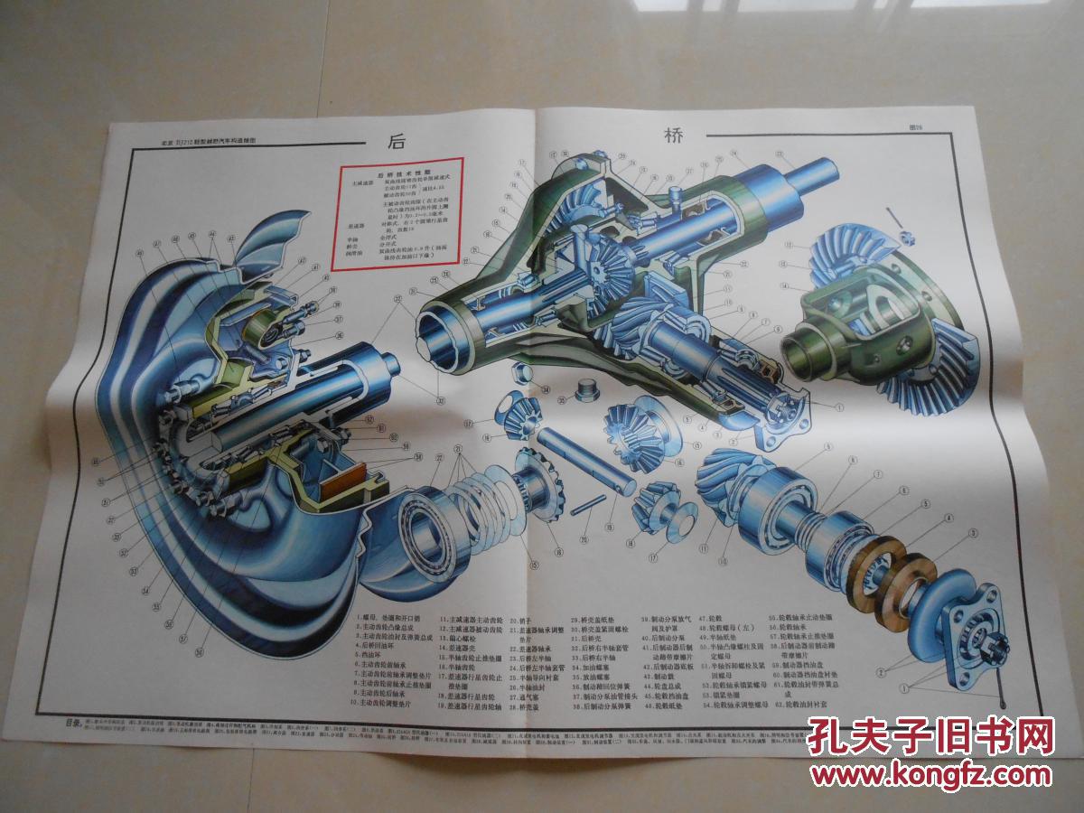 挂图:北京bj212轻型越野汽车构造挂图[二开本彩色挂图34张全]