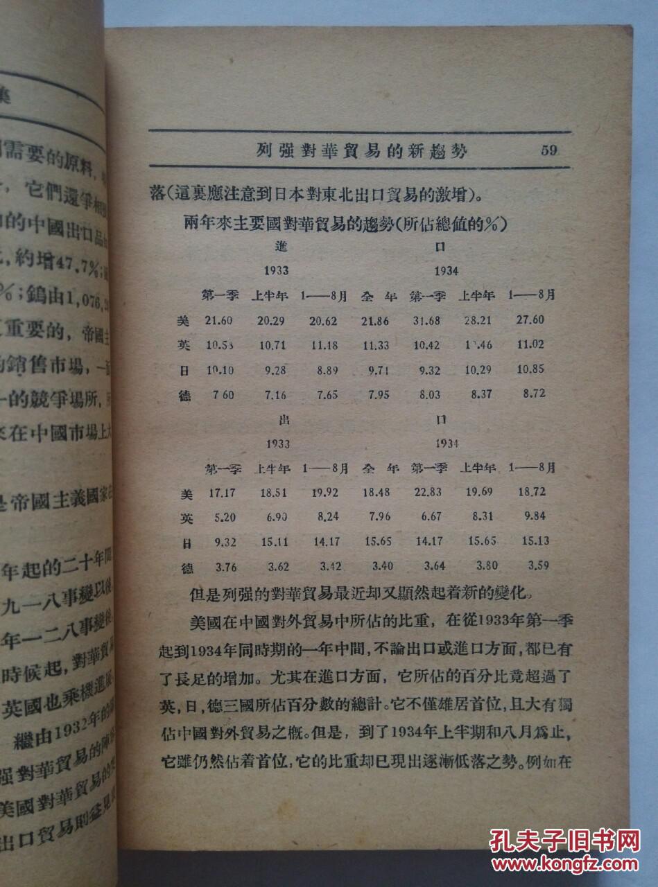 1936年我国经济总量_我国经济总量第二