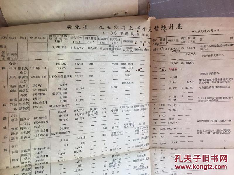 民族人口分布数据汇编_南财2018新生数据大揭秘 江苏省普通类共录取2265人(2)