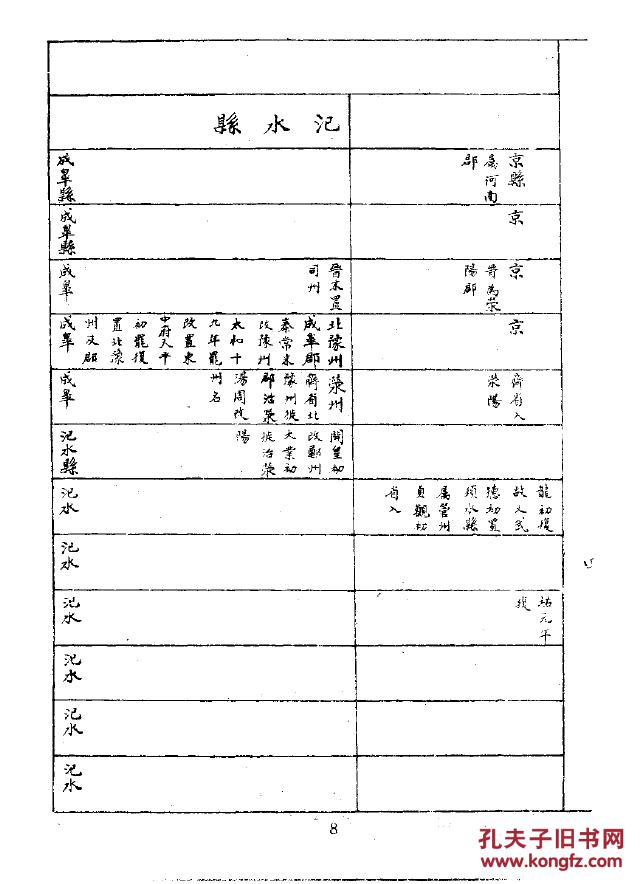 印姓总人口_世界总人口预测(2)