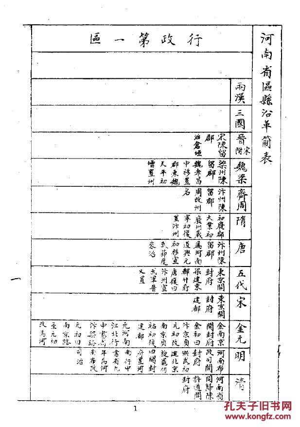 印姓总人口_世界总人口预测(2)