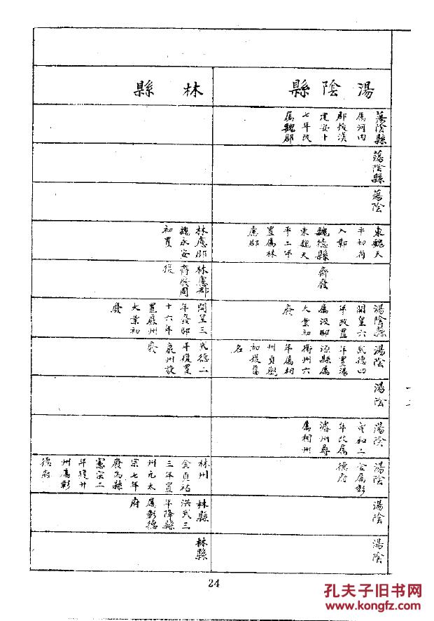 印姓总人口_世界总人口预测(2)
