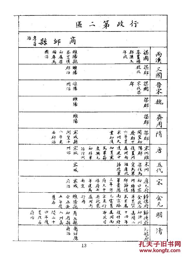 河南省冉姓人口有多少_河南省人口统计对比(3)
