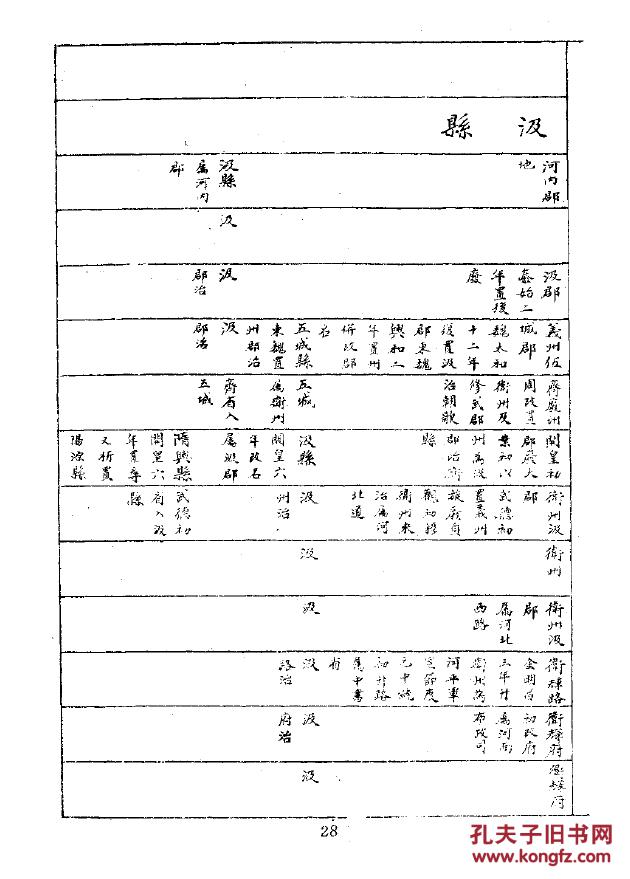 印姓总人口_世界总人口预测(2)