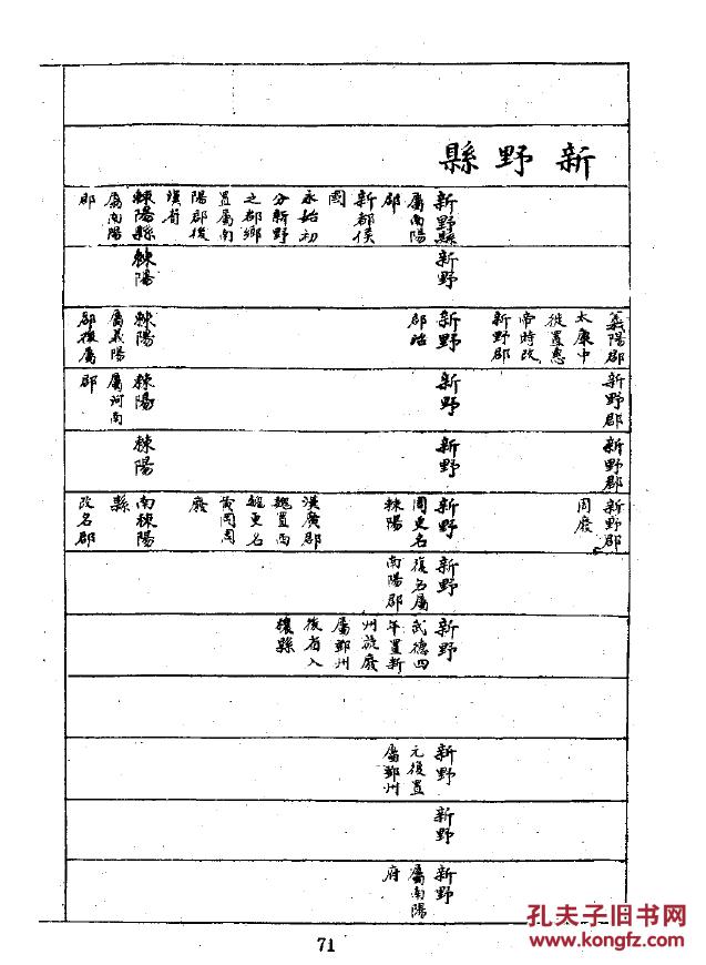 印姓总人口_世界总人口预测(2)
