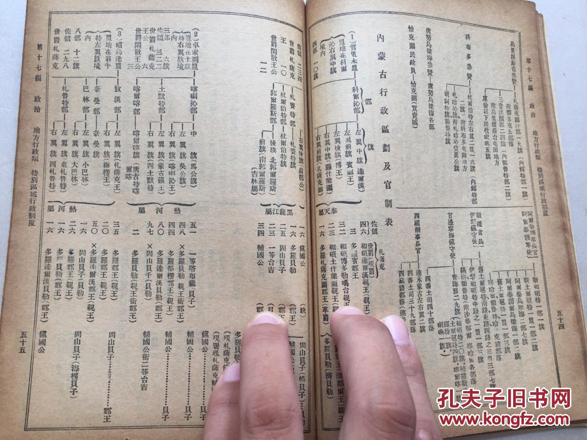 民国政治中华民国政治内有大总统国会段祺瑞等将军名单中国银行造币厂