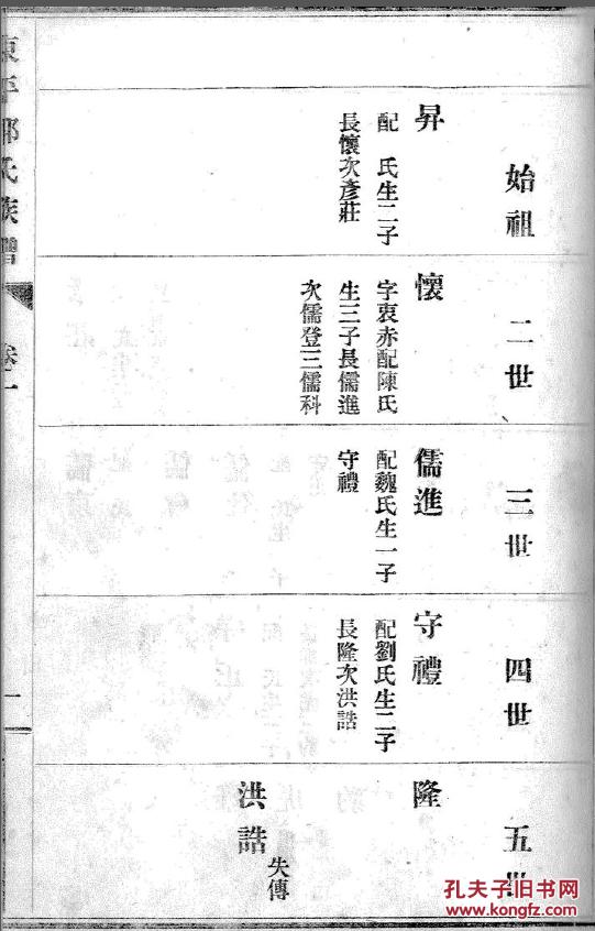 家谱-----郭氏族谱 东原 升公支 存卷一 16开 250页 民国二十六年