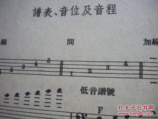 拜厄四简谱_拜厄练习曲简谱(2)