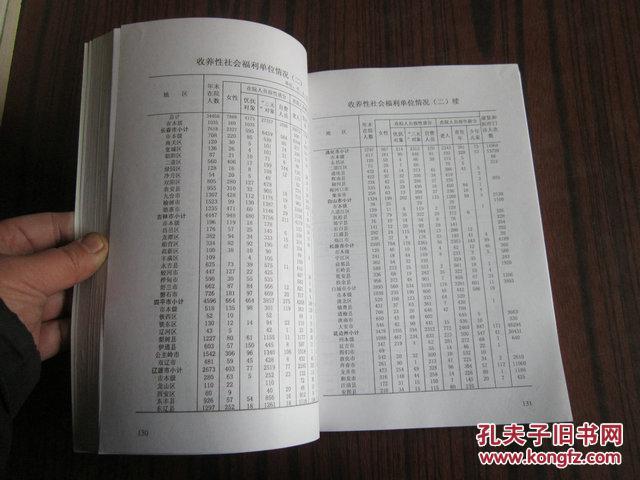民政统计年鉴逝世人口_长沙民政职业技术学院