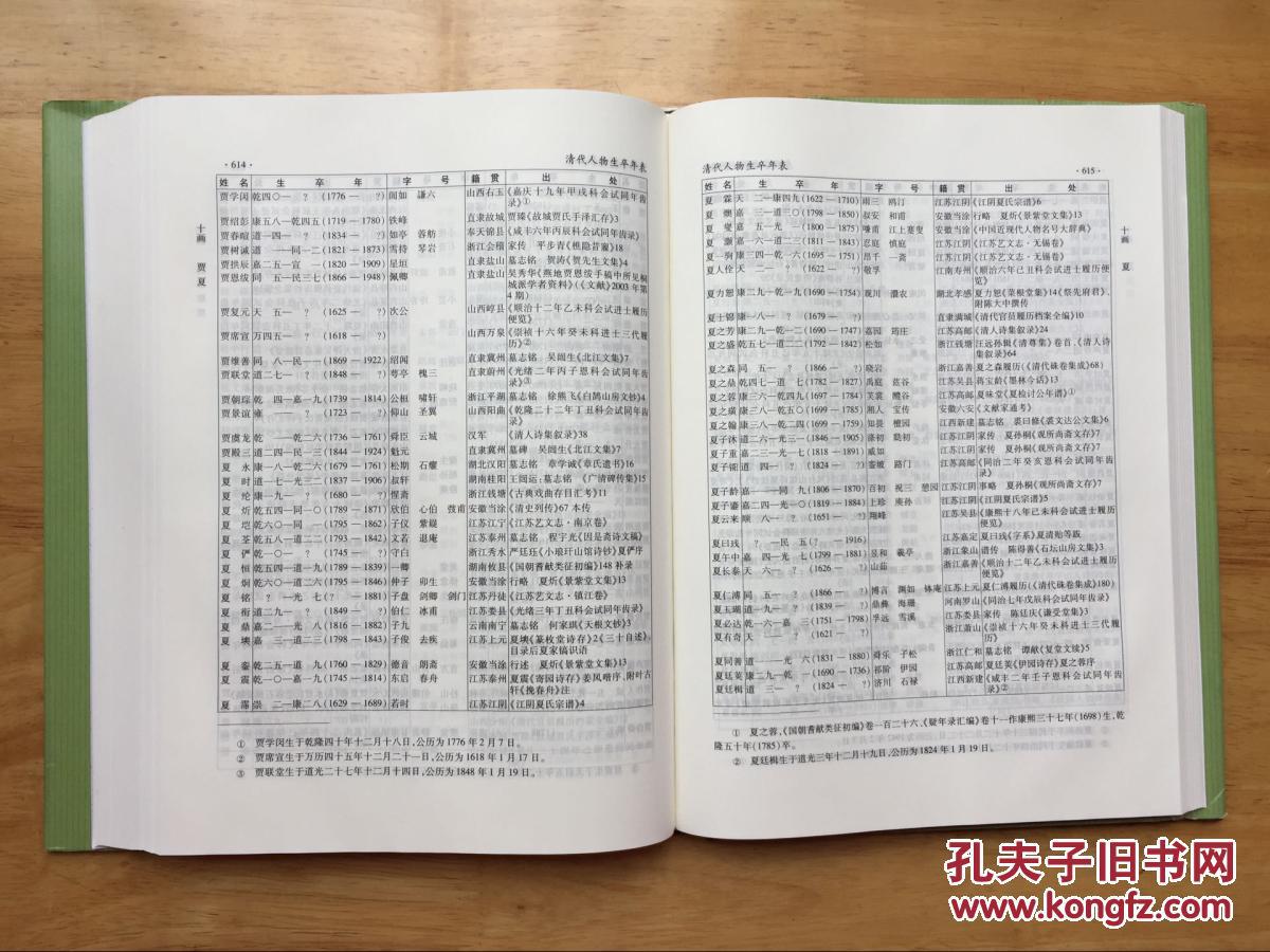 正版现货 清代人物生卒年表 江庆柏 人民文学出版社
