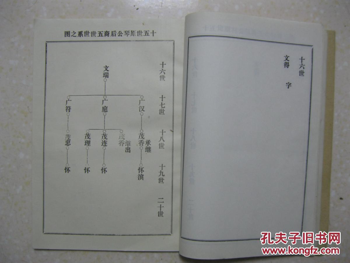 董氏家谱(存2本,即第二册,第四册)