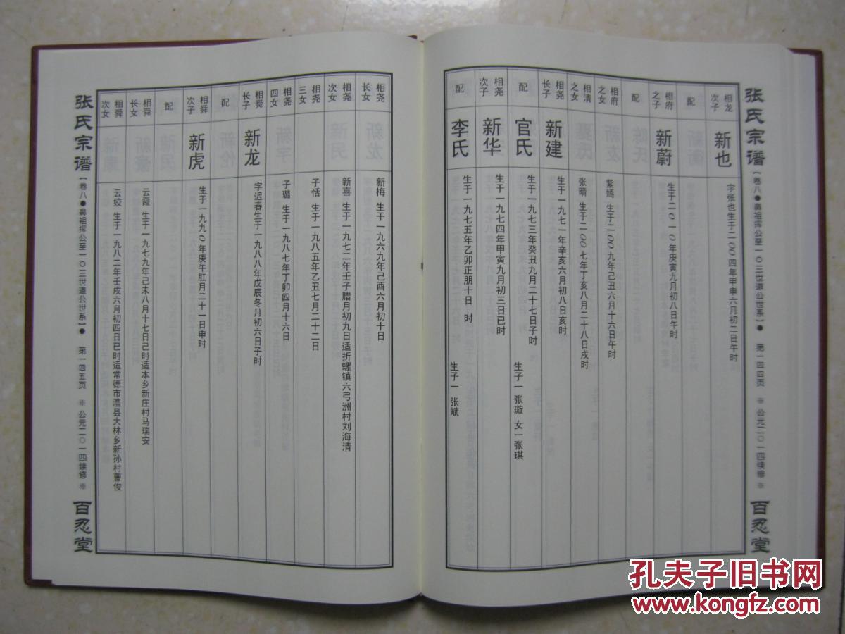 张氏宗谱(存3本,即:卷八:二房鹏公支下;卷九:三房镜公