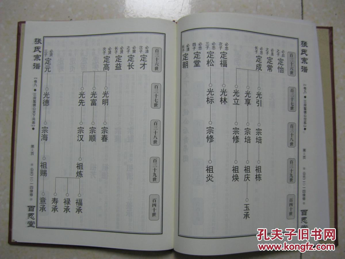 张氏宗谱(存3本,即:卷八:二房鹏公支下;卷九:三房镜公