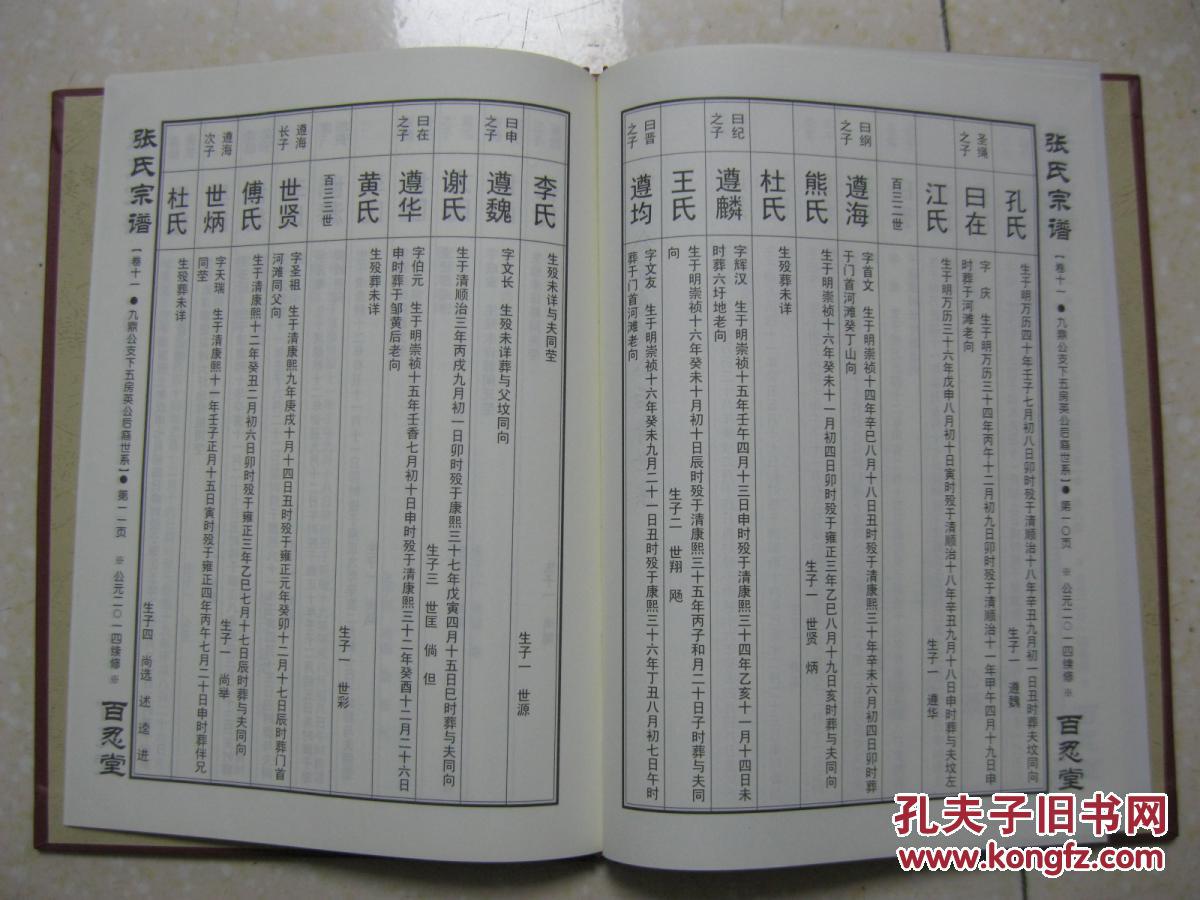 张氏家谱字辈排列 家谱字辈排列