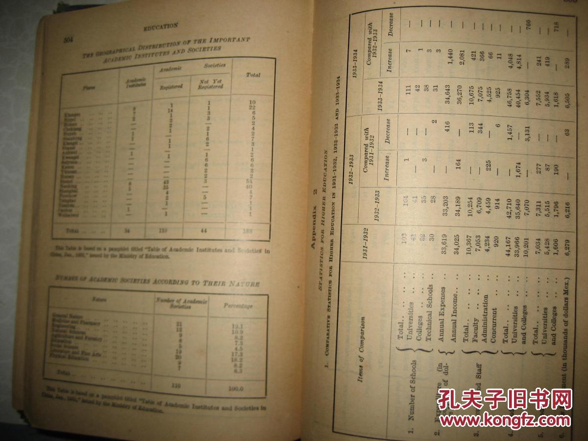 英国人口年鉴_2012中国人口和就业统计年鉴 中英文对照附电子版