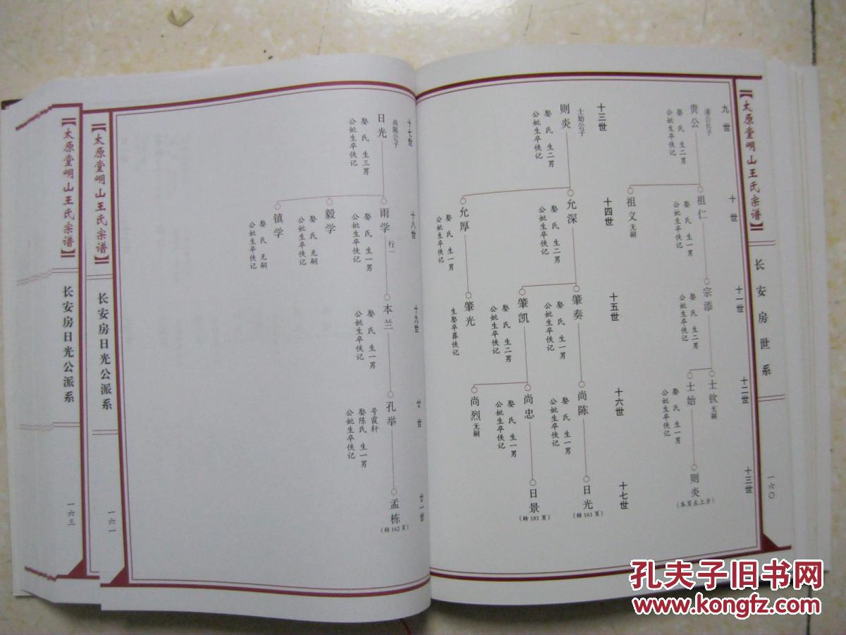 峒山王氏宗谱(福建省福清市高山镇前王村,太原堂,五代