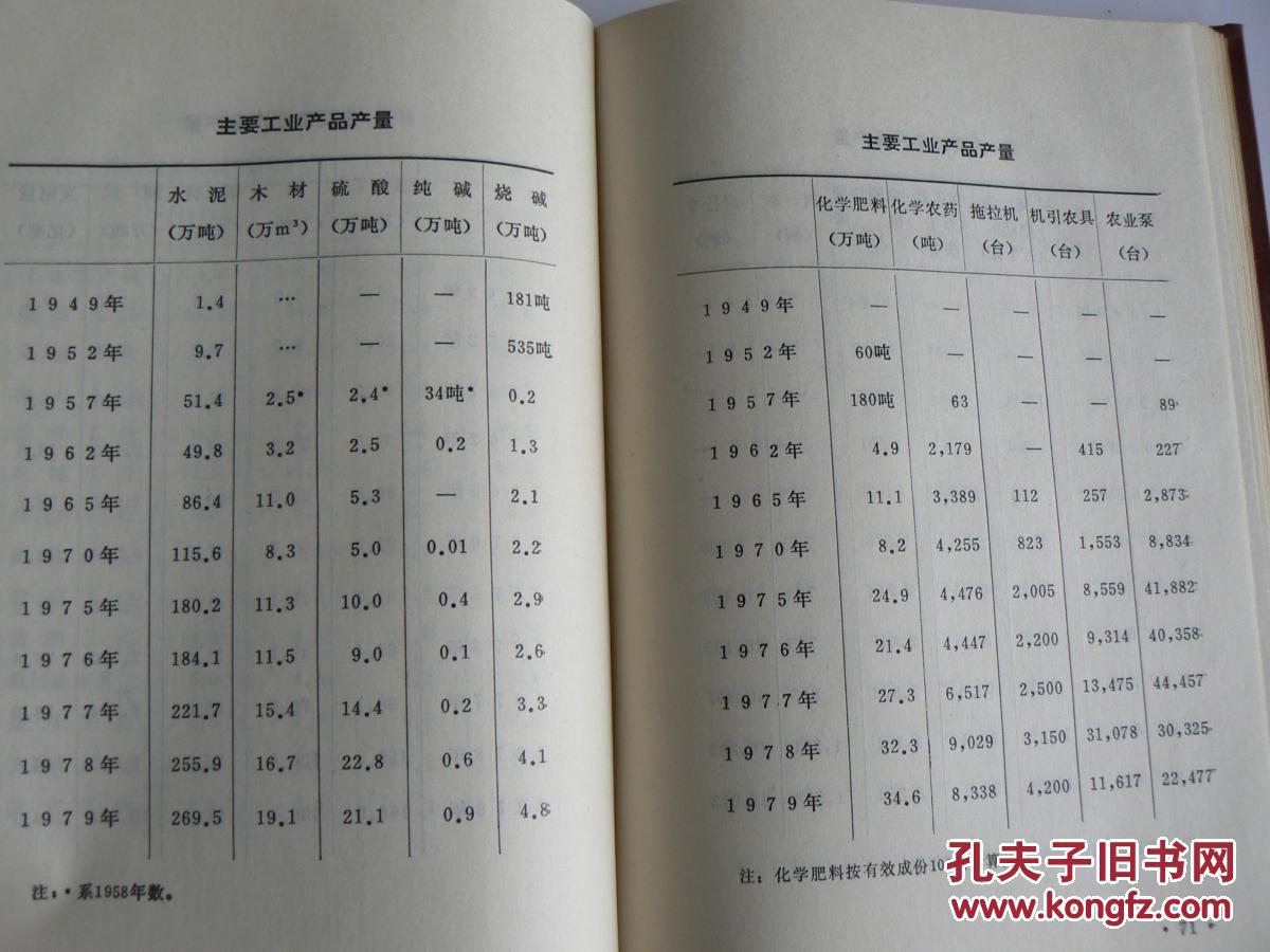 山西三十年前的gdp_三十年来中国GDP排名变化,2040超美国