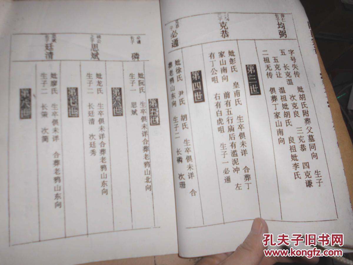 陈氏宗谱:义门陈氏宗谱 1-- 12卷