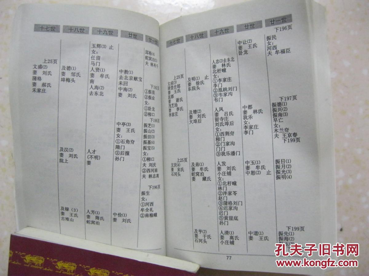 张姓有多少人口_张姓有多少人口 张姓起源及分布