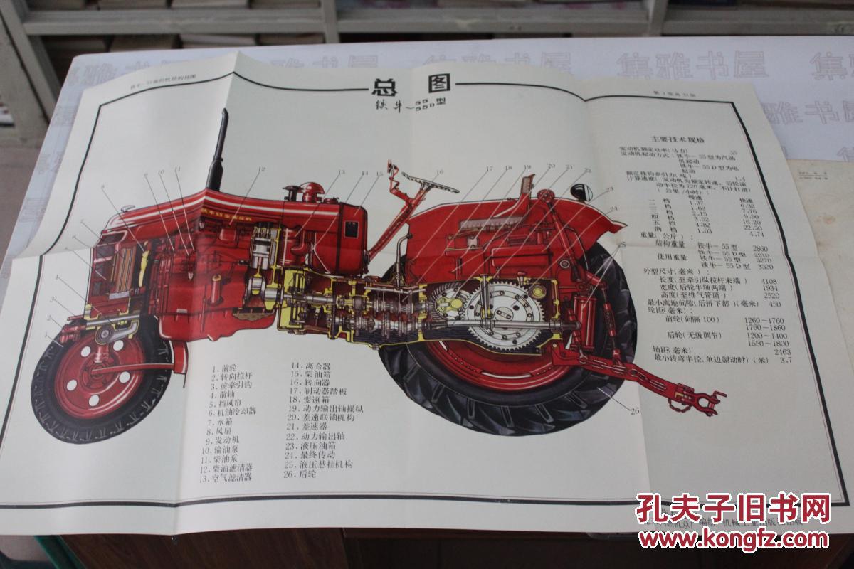 1977年 机械工业出版社 《铁牛-55拖拉机结构挂图》(对开彩色图31张)