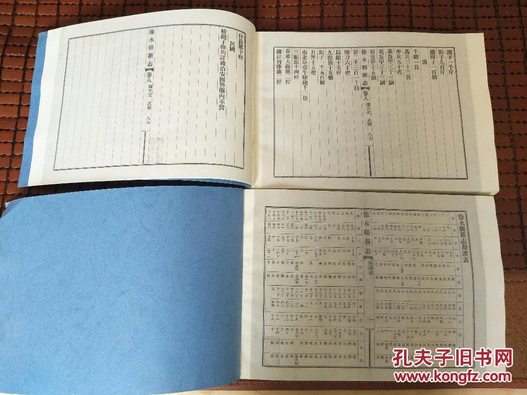 徐水县县志,16开,影印清代民国资料