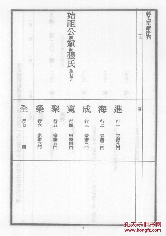 家谱----郭氏宗谱郭家庄支 斌公 16开 780页 2007年版