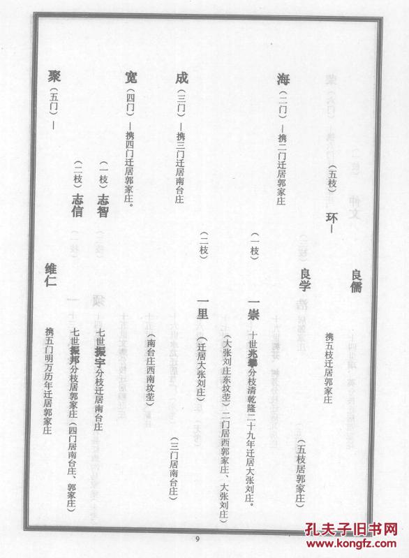 家谱----郭氏宗谱郭家庄支 斌公 16开 780页 2007年版