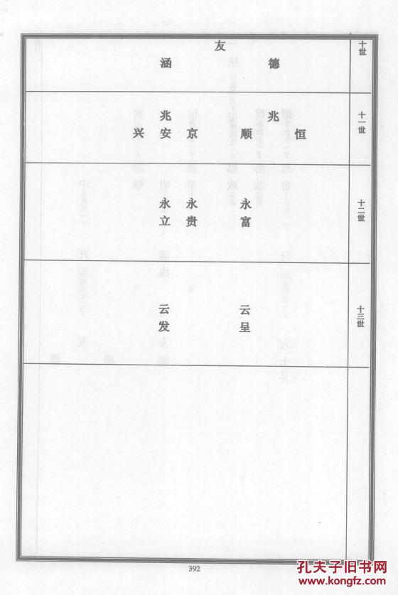 家谱----郭氏宗谱郭家庄支 斌公 16开 780页 2007年版