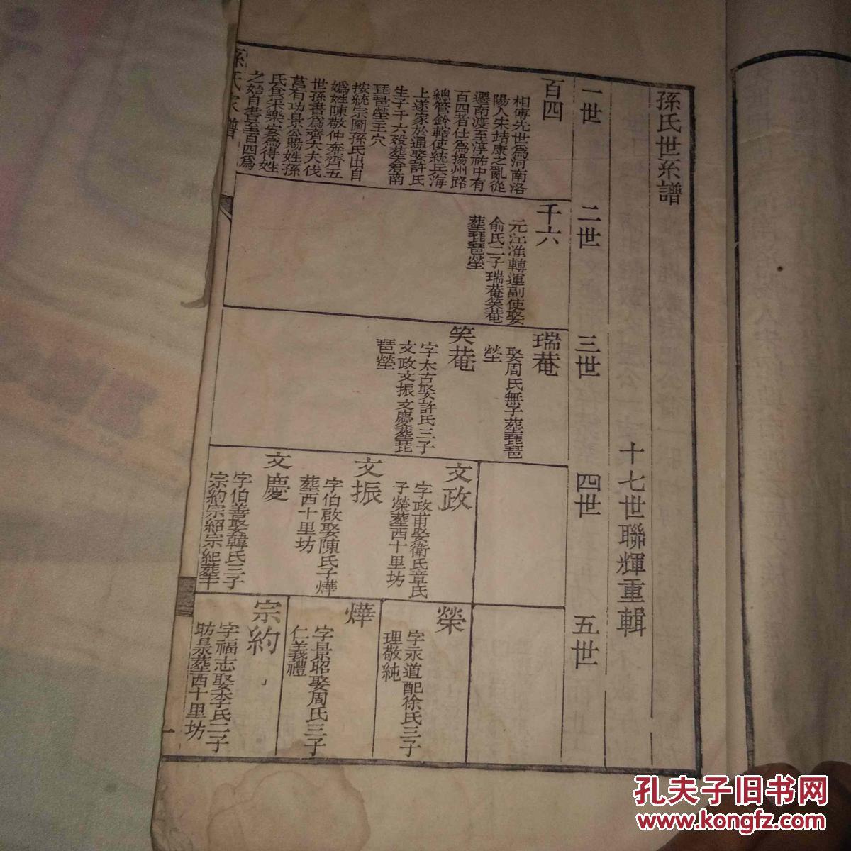孙氏家谱 孙氏世系谱 迁南通支派 一世至二十世 十七世孙联辉重辑