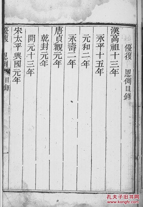 孟子的曲谱_孟子手抄报(3)