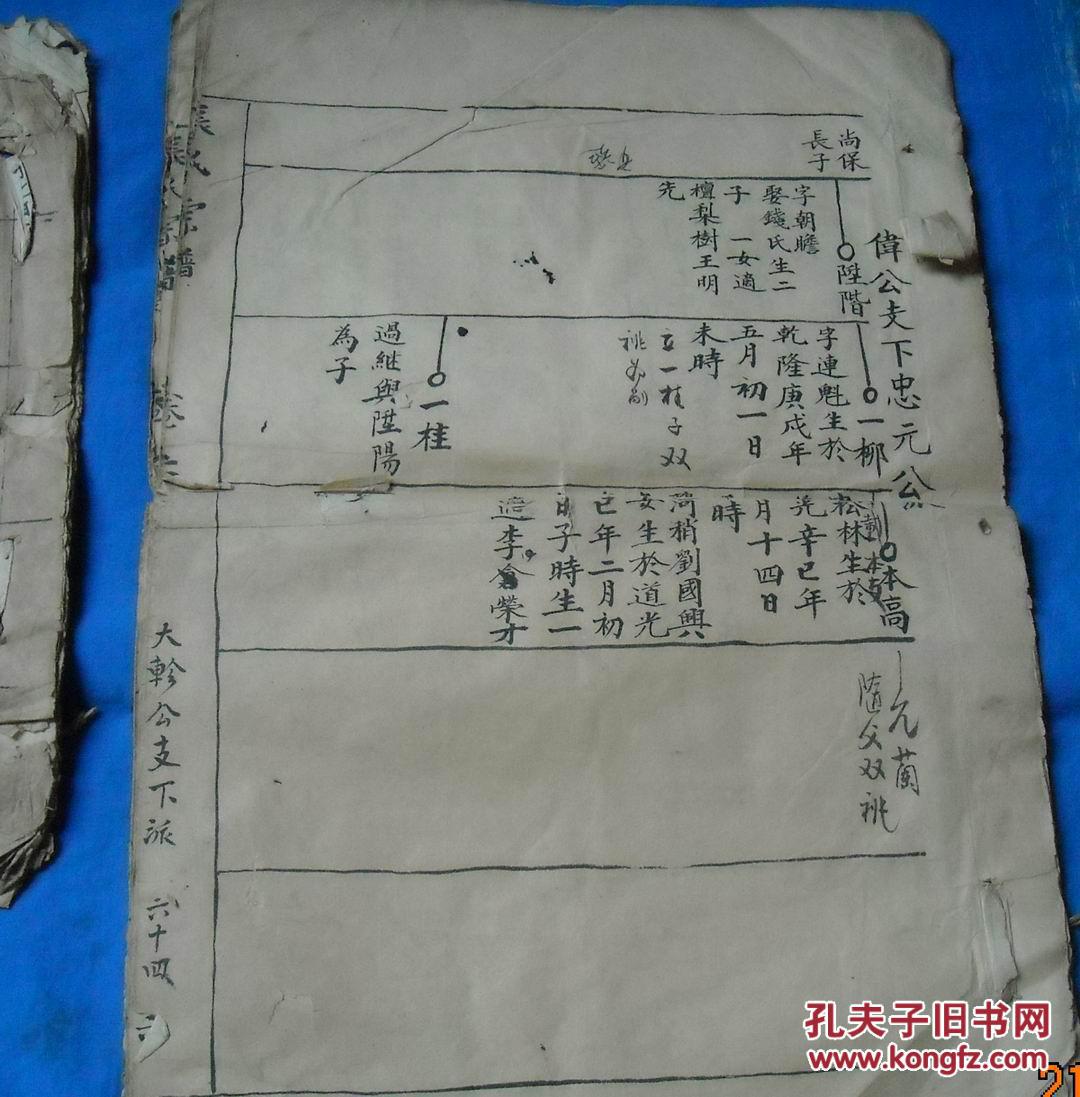 张氏宗谱