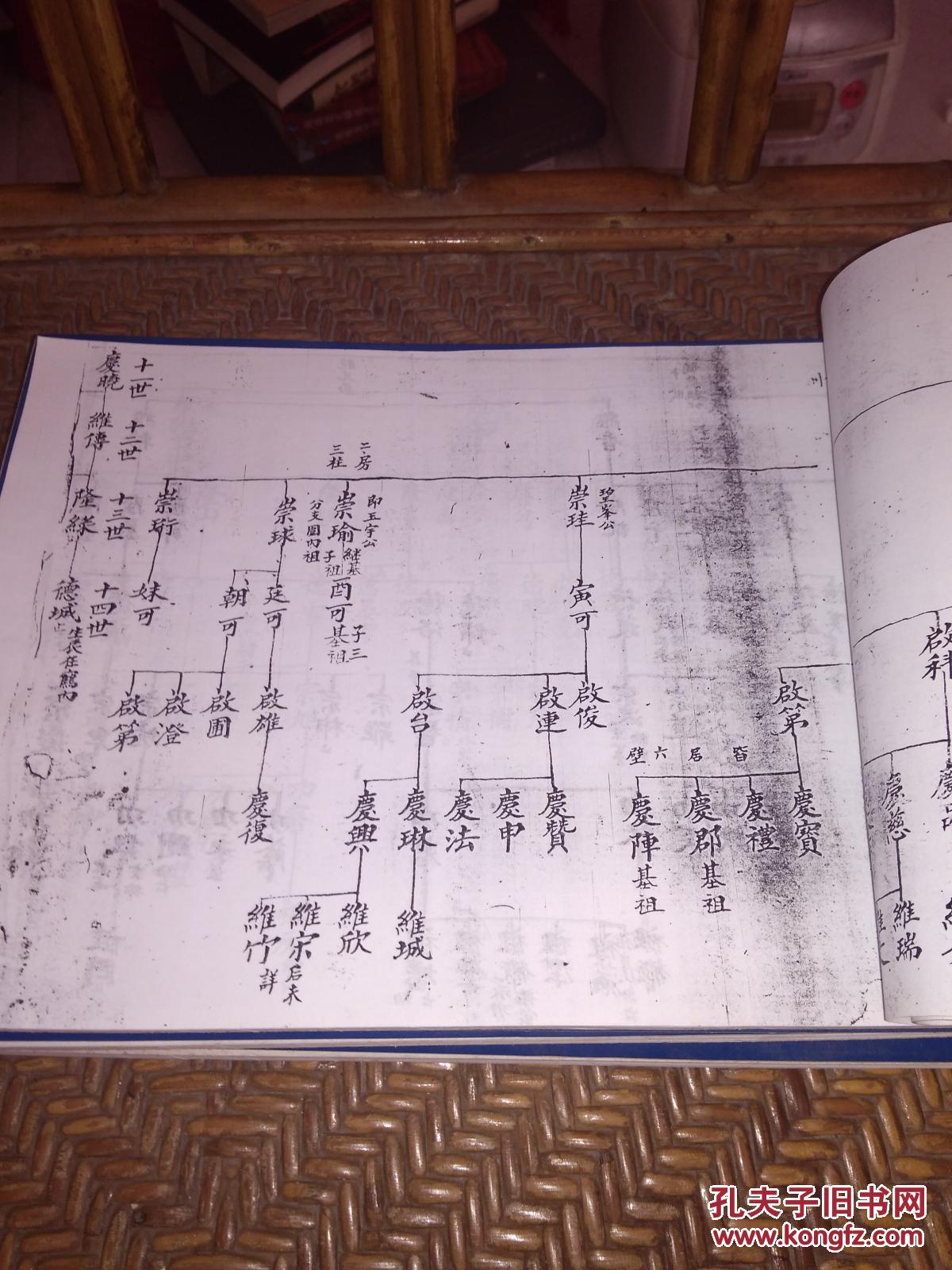 福建省韦氏宗祠族谱(九册)据原手稿原本翻印 泉州地区